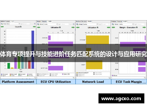 体育专项提升与技能进阶任务匹配系统的设计与应用研究